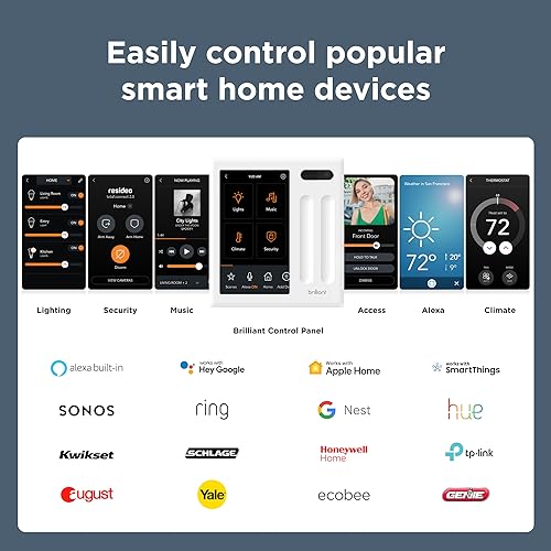 Smart Home Control Panel with Alexa Compatible