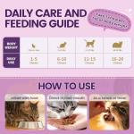 Delicious Cat Multivitamin Chews for All Breeds