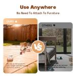 Automatic Interactive Toy for Indoor Cats