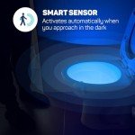 ToiLight Bathroom Night Light with Motion Sensor