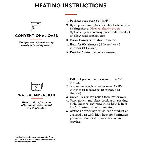 Sous Vide Seared Bone-In Short Ribs Pouch