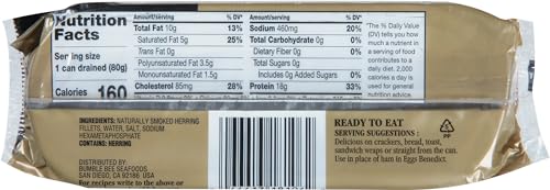 Brunswick Golden Smoked Herring Fillets - 18g Protein