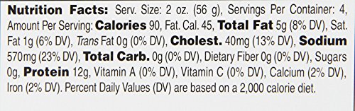 Alaska Smokehouse Jumbo Smoked Salmon Variety Pack