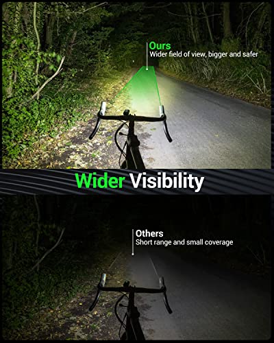 Victoper USB Rechargeable Bright Bike Light Set