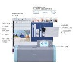 Brother ScanNCut SDX125E DIY Vinyl Cutting Machine