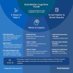 BrainMatter Nootropic Supplement for Focus & Memory