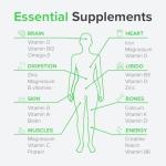 Huperzine A 225mcg Nootropic Memory Support Capsules