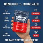 200mg Caffeine Tablets for Energy & Focus