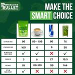 L-Theanine & Caffeine Chews - Mint Matcha Flavor