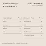 Testosterone Support for Men with Ashwagandha & Zinc