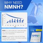 Longevity Box NMNH - Powerful NAD+ Booster, 60 Capsules