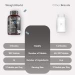 Men's Testosterone Booster - 180 Vegan Tablets