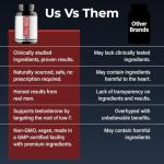 TestoPrime Natural Testosterone Booster for Men