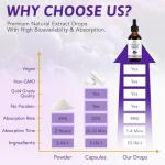 Cortisol Support Supplement for Stress Relief & Sleep