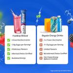 Fast&Up Reload Electrolyte Tablets - Mixed Berry