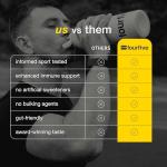 Hydration Sachets for Energy & Focus - 30 Pack