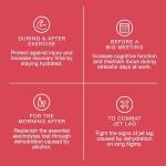 fourfive Berry Hydration Tablets with Electrolytes