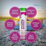 Hydro Boost Electrolyte Tablets - Strawberry Raspberry Flavor
