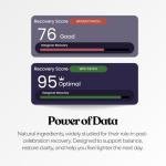 Party Recovery Patch - Natural Vegan Relief