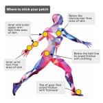 Lifebio Miracle Patch - 30 Soothing Topical Patches