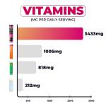 Daily Immunity Tablets - 4-in-1 Multivitamin Boost