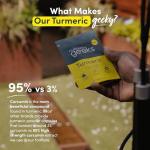 High Strength Turmeric Tablets with Black Pepper & Ginger