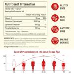 Liposomal Brain Supplement for Cognitive Support