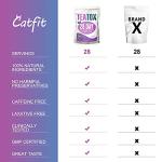 Catfit Herbal Detox Weight Loss Tea – 28 Days
