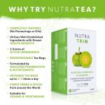 Nutra Tea NUTRATRIM - Weight Loss Herbal Tea