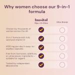 Inositol 4100MG Vegan Capsules for Hormonal Balance