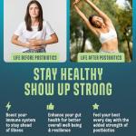 NAVEH PHARMA Adult Postbiotic Capsules for Gut Health