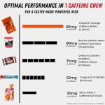 Caffeine Bullet Energy Chews - Chocolate Orange Flavor