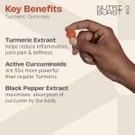 Turmeric Curcumin Gummies with Black Pepper - 60 Count