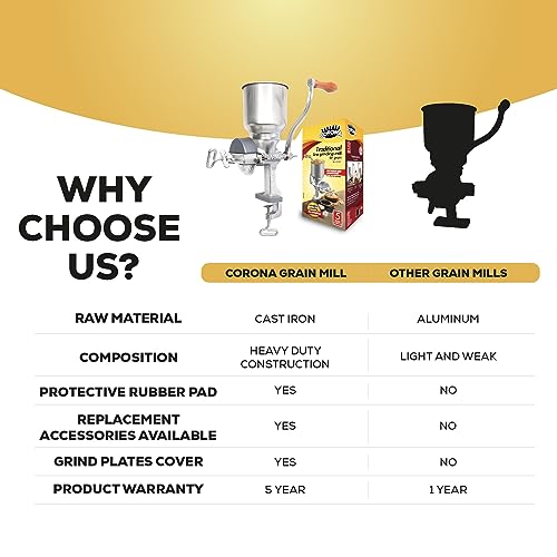 High Hopper Manual Corn and Grain Grinder