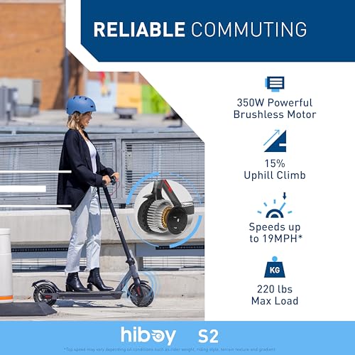 Hiboy S2 Portable Folding Electric Scooter 19 MPH