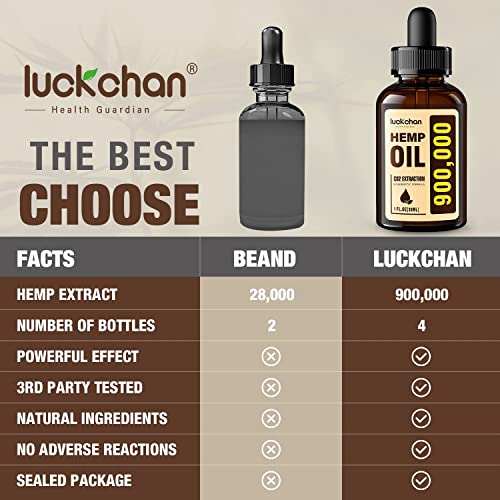 LUCKCHAN 4-Pack Hemp Oil for Relaxation and Sleep