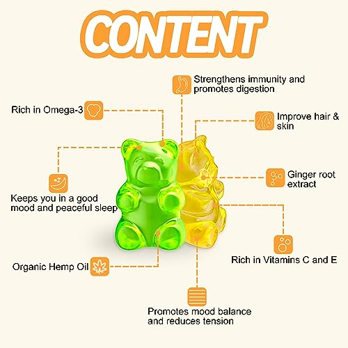 High Potency CBD Gummies for Relaxation - 60 Count