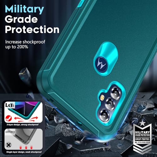 LeYi Moto G Play 2023 Case with Screen Protector