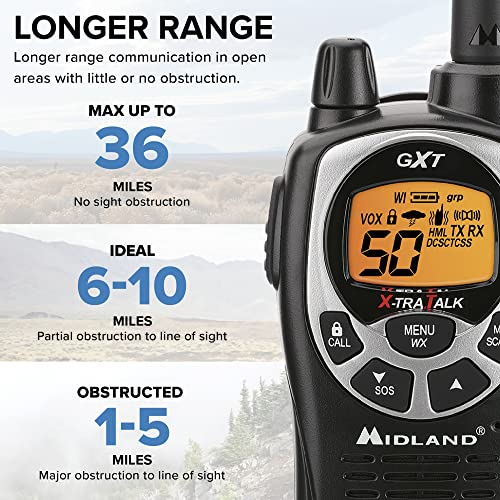 Waterproof Long Range Two-Way Radio with Privacy Codes