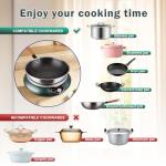 Abangdun 1700W Induction Wok Cooktop Burner