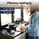 Portable Mini Induction Cooktop for Travel