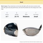 TaylorMade Stealth 2 Women's Driver 12° Graphite