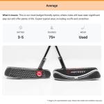 Odyssey Eleven Slant Putter - 35 Inch