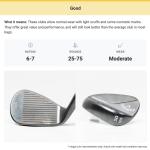 Callaway Jaws Raw Chrome 58° Lob Wedge