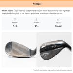 Callaway Jaws Raw Chrome 60° Lob Wedge