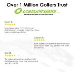 Kirkland Signature Yellow Golf Balls - AAAAA Quality