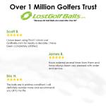 Titleist Pro V1 AAAA Quality Golf Balls