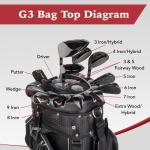 Founders Club 3G 14-Way Golf Cart Bag