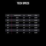 PXG 0311 Forged Lob Wedge 62° Right Hand