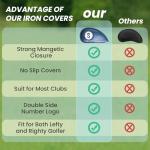 FINGER TEN 11-Pack Magnetic Golf Iron Covers